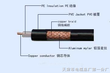 電磁加熱器