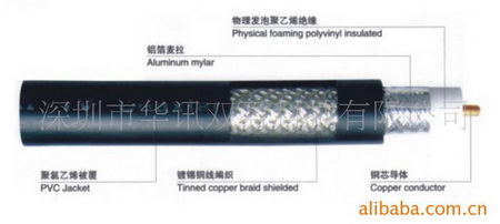 電磁感應(yīng)加熱器