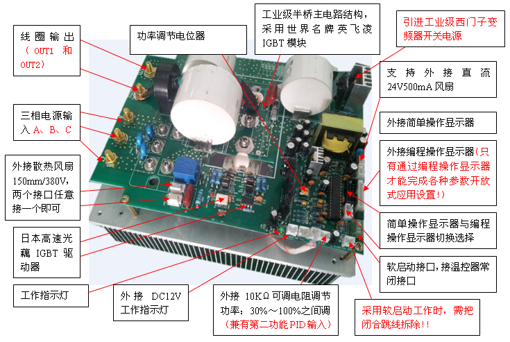 電磁加熱控制板