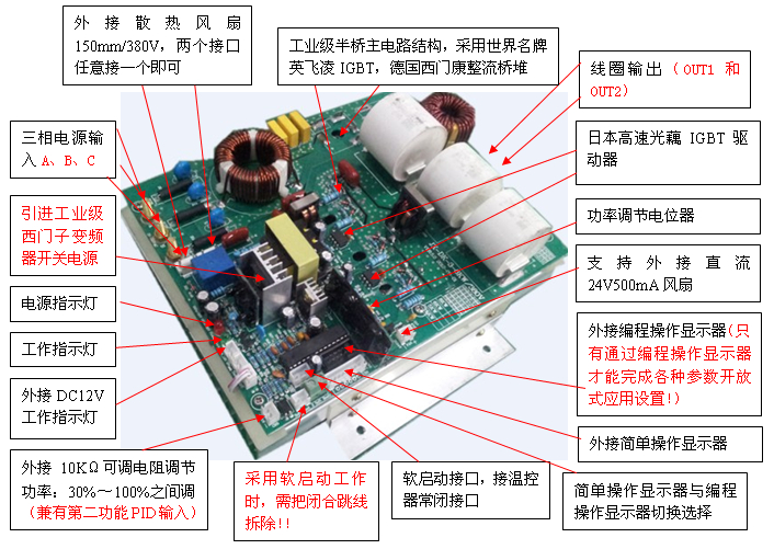 電磁加熱板